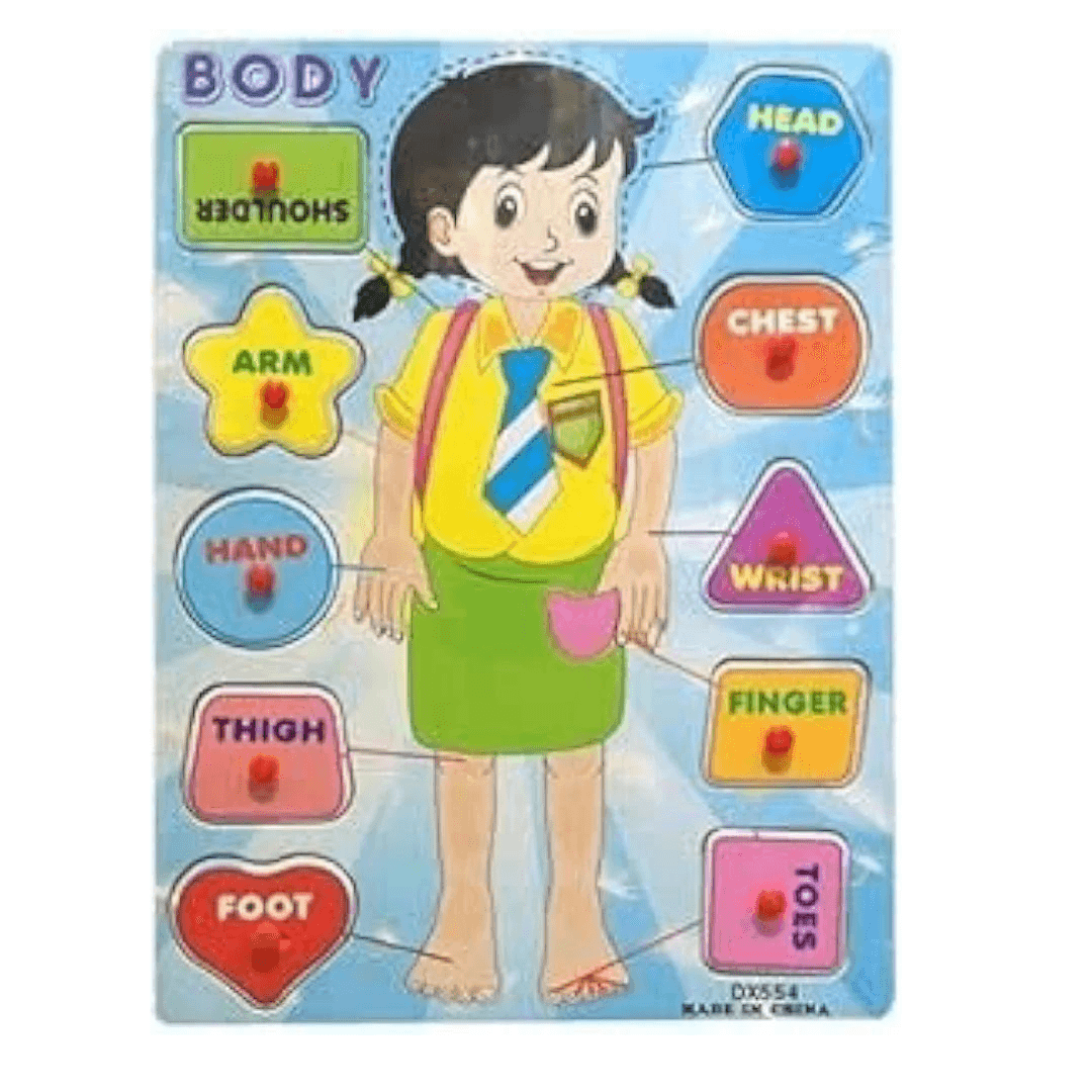 Human Body Parts
