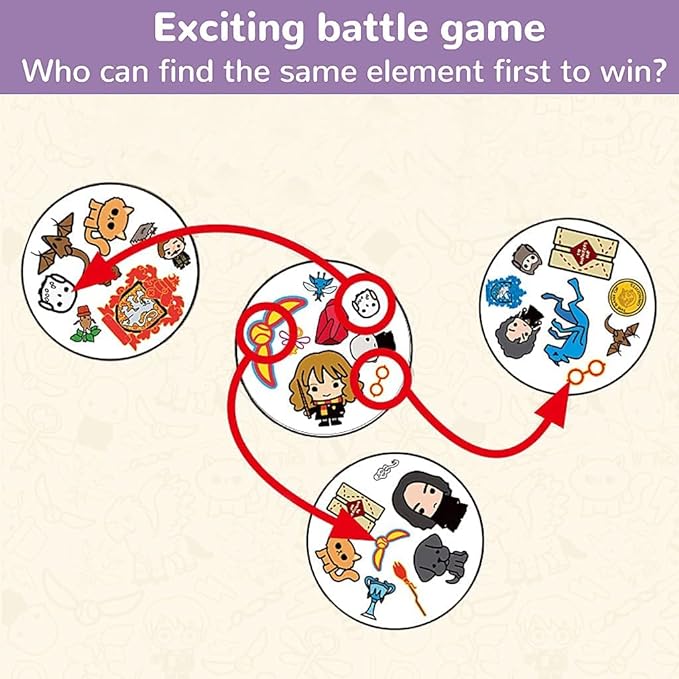 TriLok Harry Dobble strategy Card Game