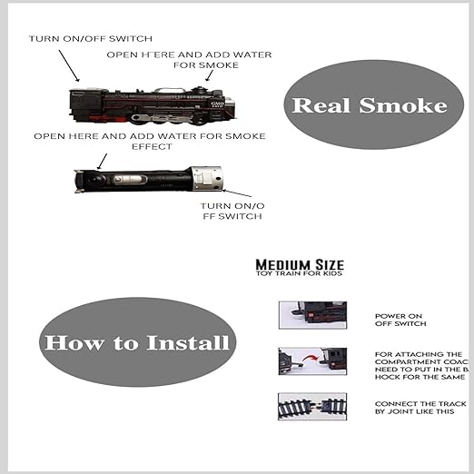 Smoke Train Toy Set With Sound, Light and Smoke
