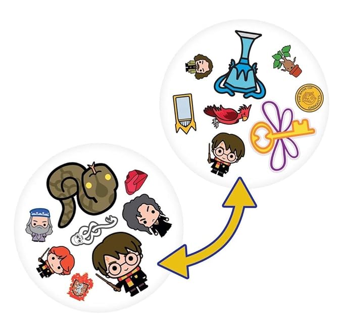 TriLok Harry Dobble strategy Card Game