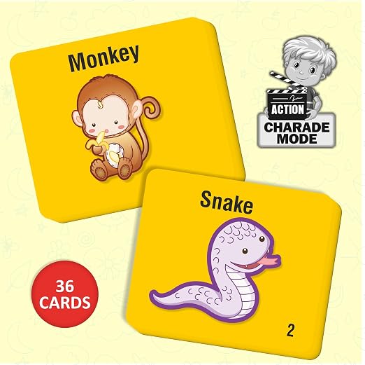 Guess it Right Board Game
