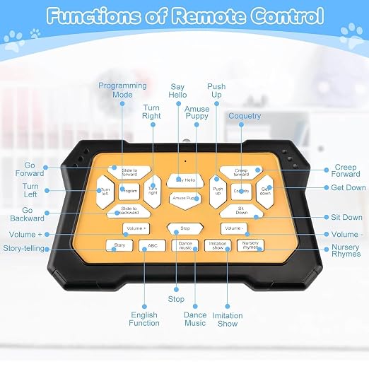 Interactive RC Dog Robot Toy
