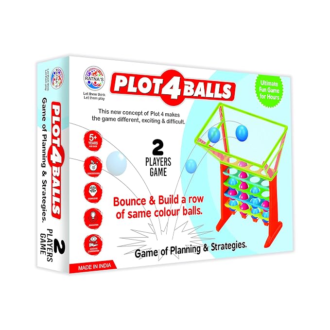 Plot 4 Balls