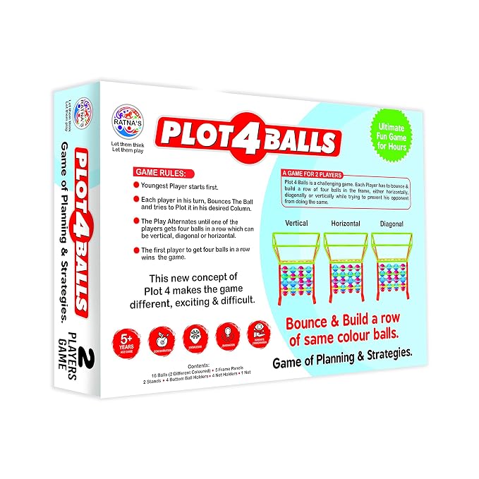 Plot 4 Balls