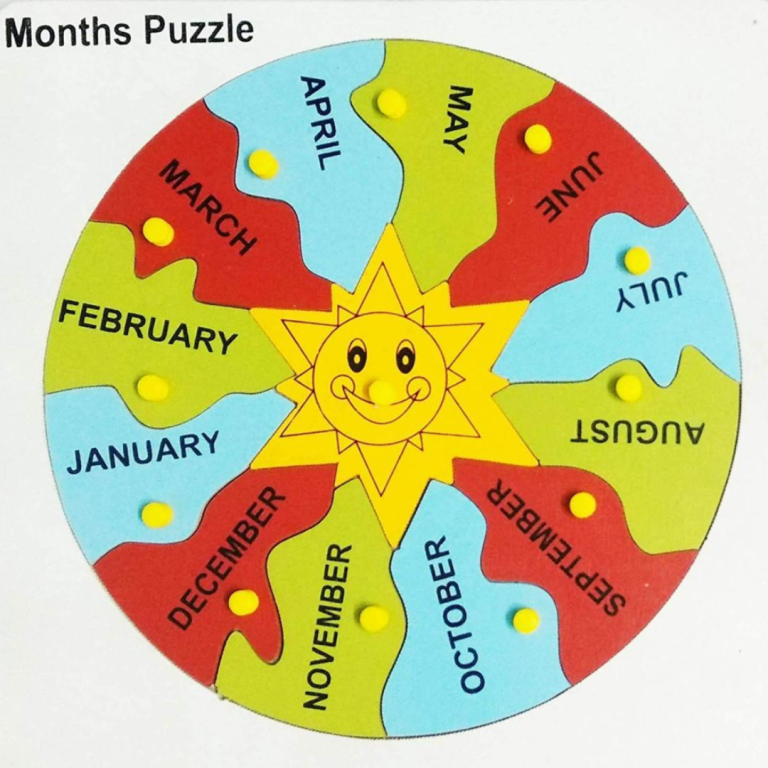 Months knob board