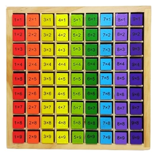 Wooden Multicolored Multiplication Table Board – Hi5Toys