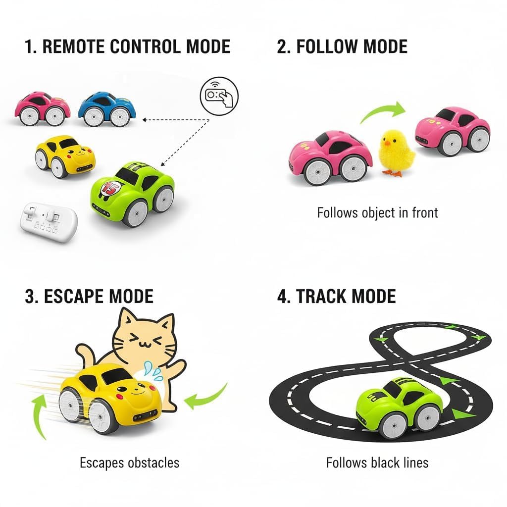 Magic Induction 2.4G R/C Rail Track Car