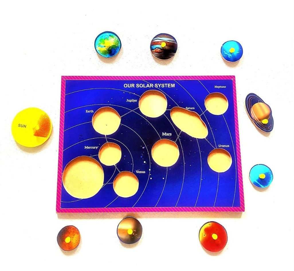 solar knob board