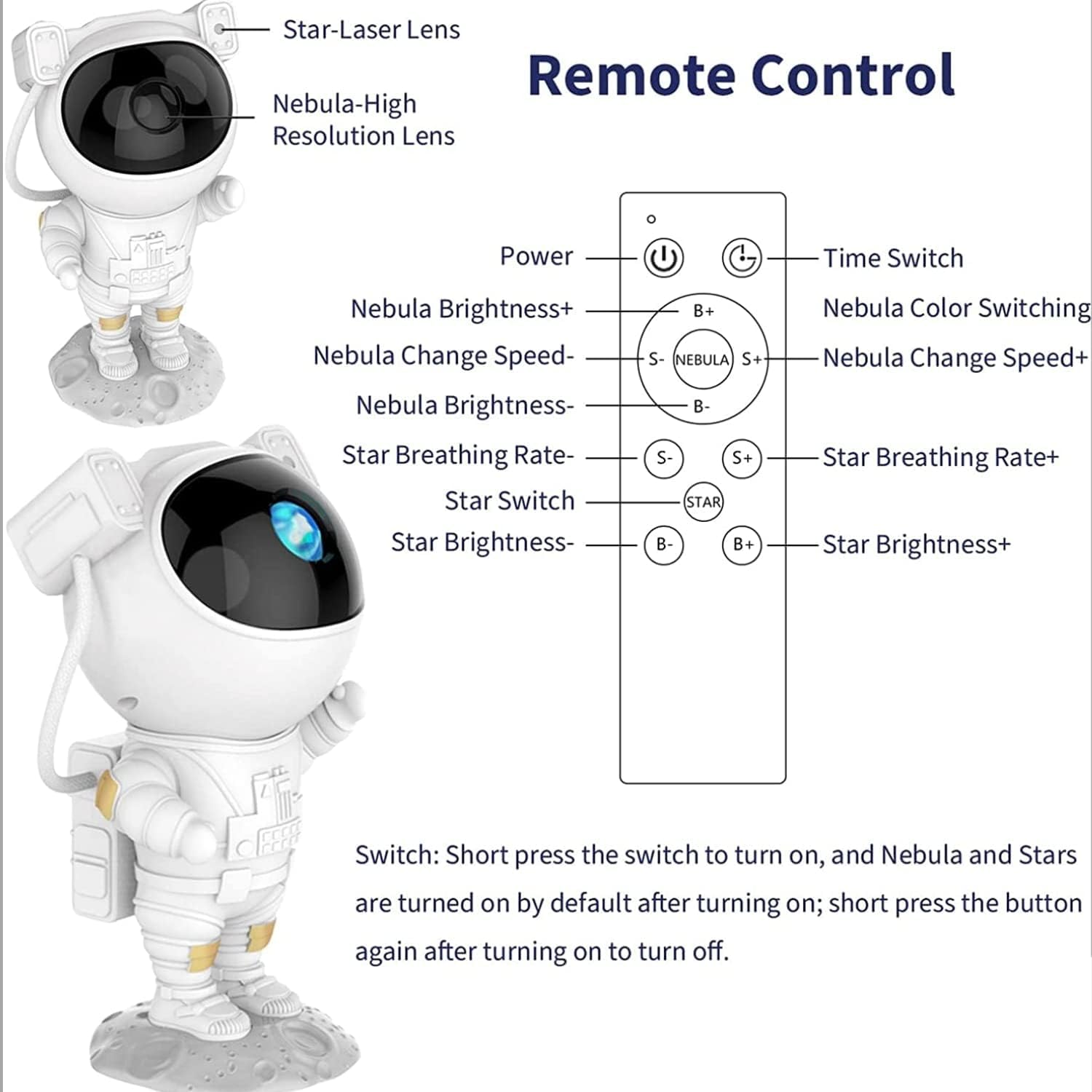 Space Projector