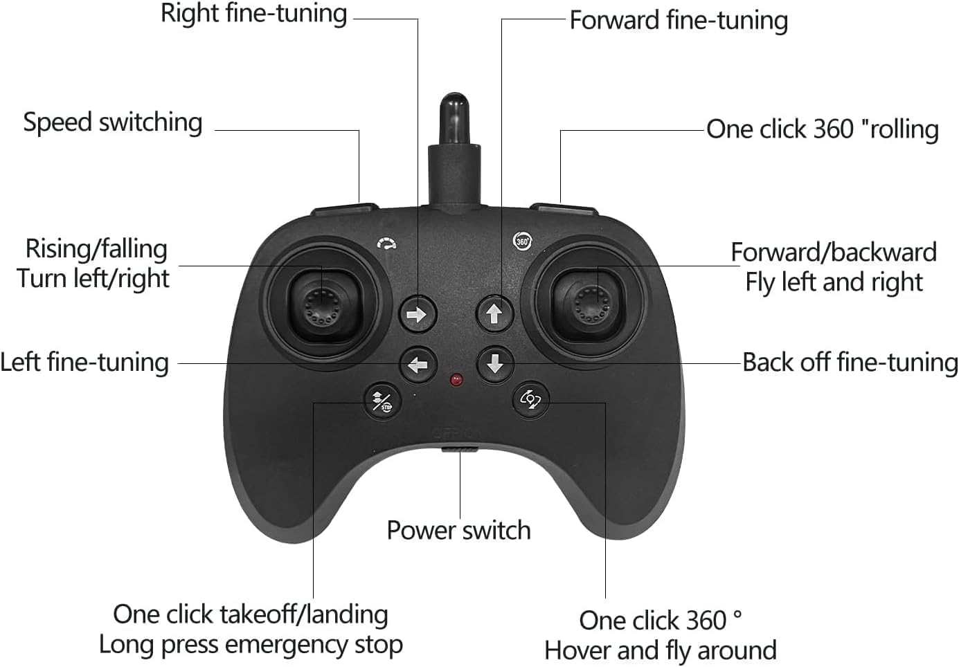 RC Airplane StarFighter Jet