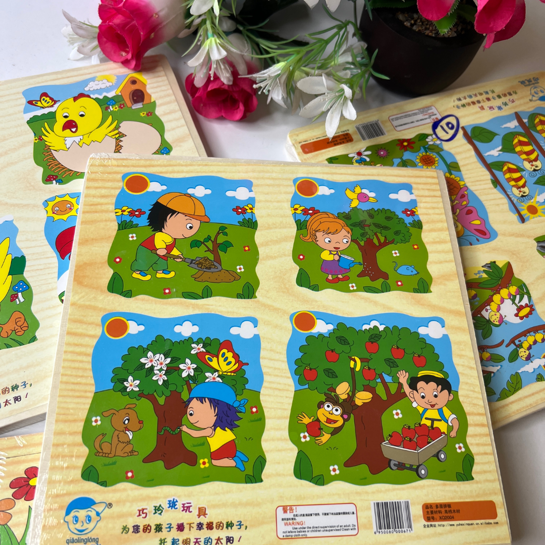 Growth puzzle