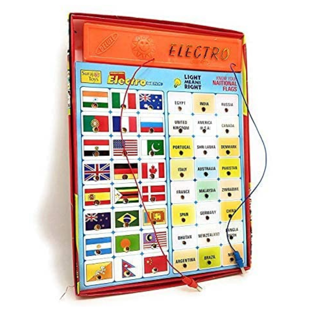 Electro Genx Question and Answer Game