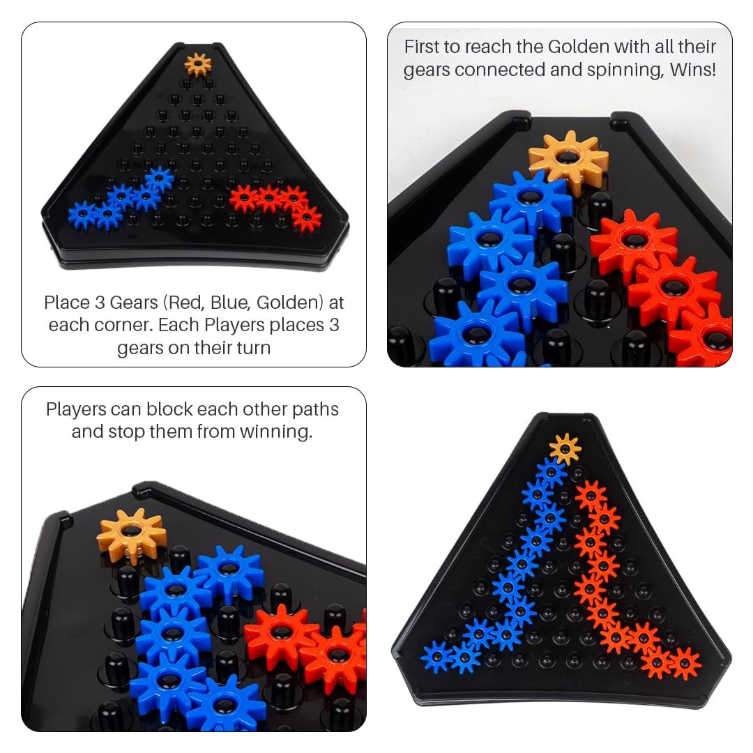 Spinning Gears
