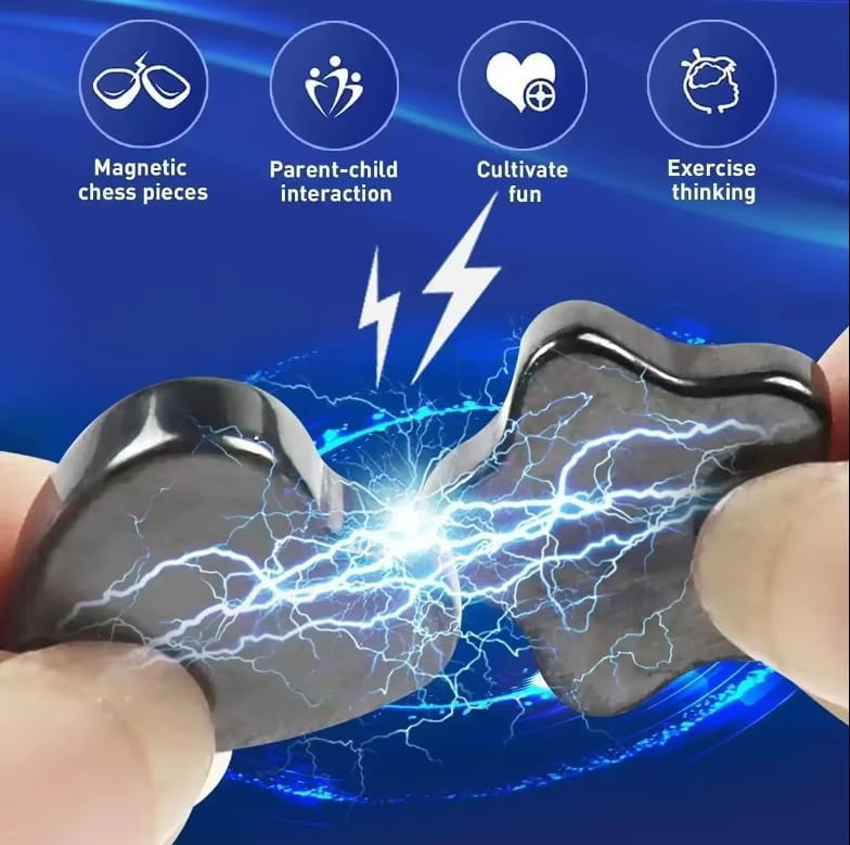 Kluster Magnetic Game