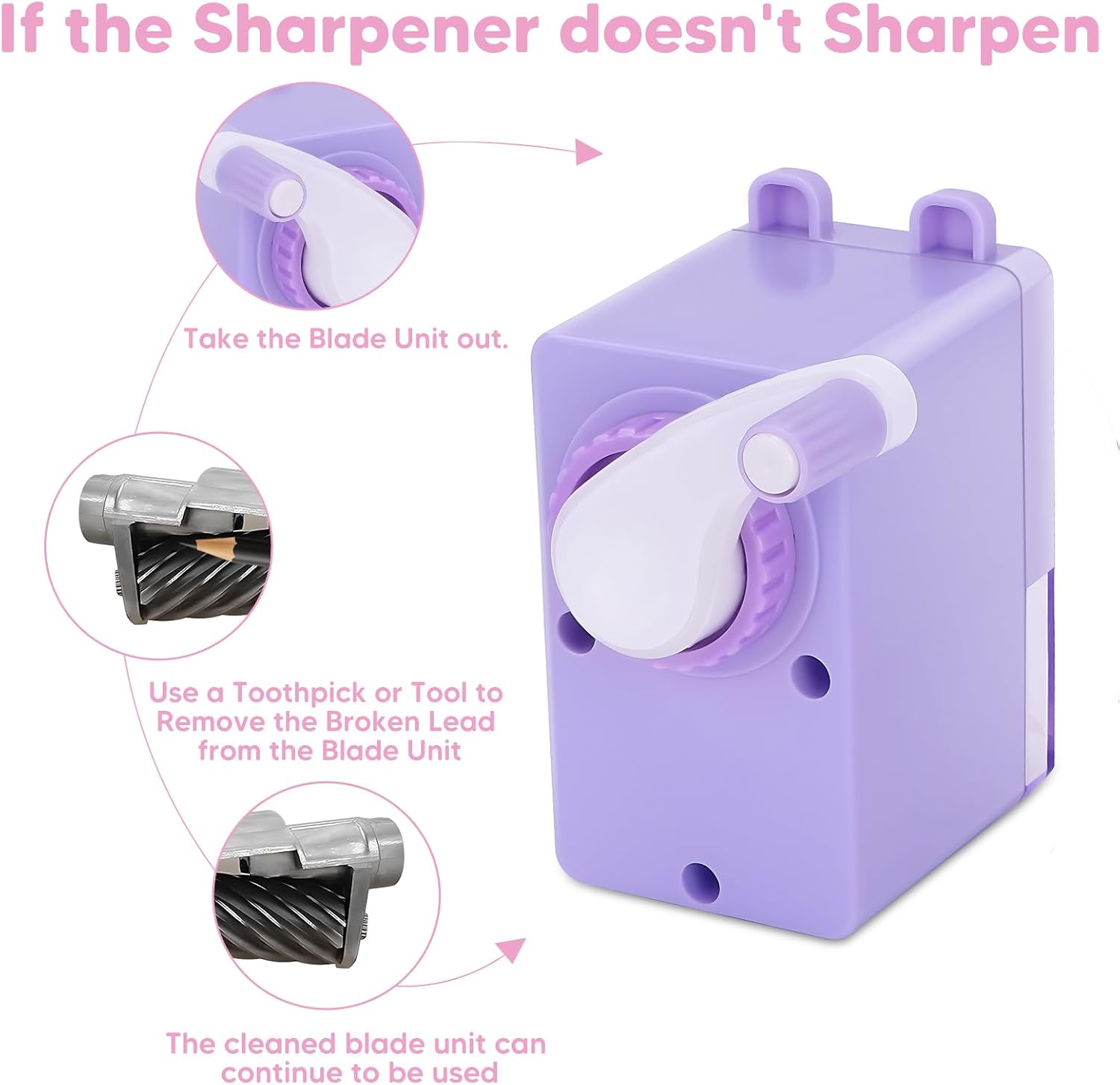 Table Sharpener