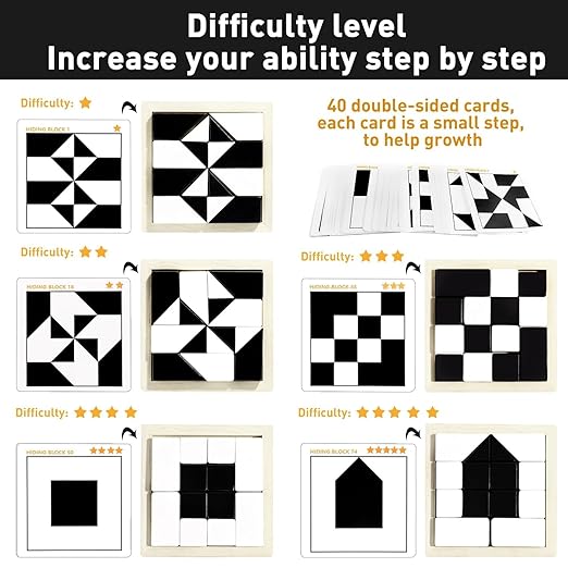 Versatile Triangle